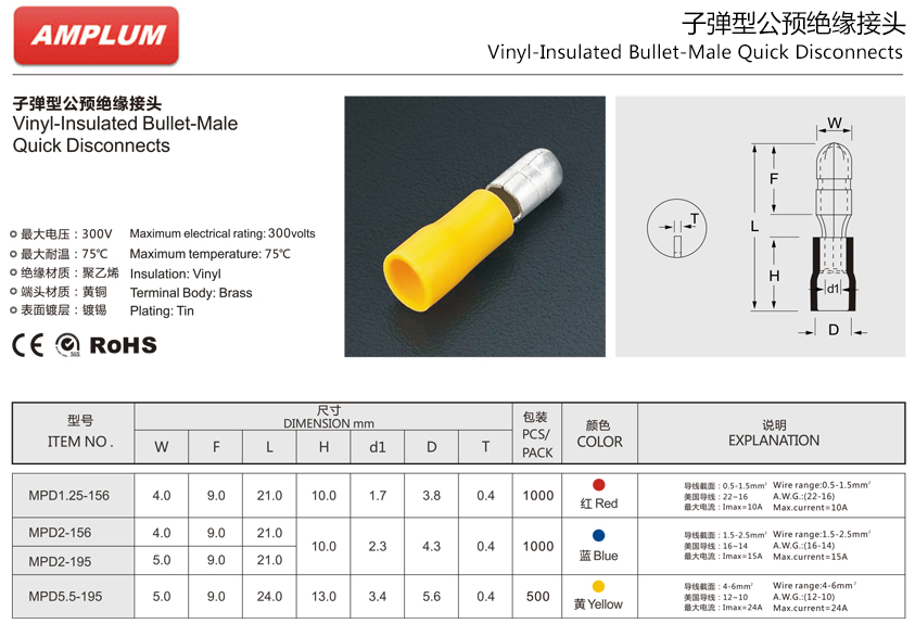 子彈型公預(yù)絕緣接頭.jpg