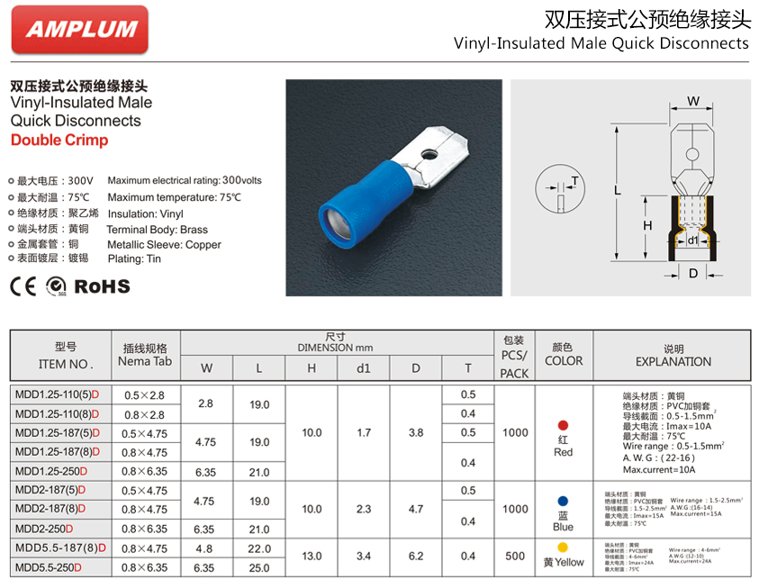 雙壓接式公預絕緣接頭.jpg